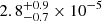 $ 2.8^{+0.9}_{-0.7}\times10^{-5} $