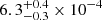 $ 6.3^{+0.4}_{-0.3}\times10^{-4} $