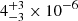 $ 4^{+3}_{-3}\times10^{-6} $
