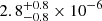 $ 2.8^{+0.8}_{-0.8}\times10^{-6} $