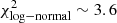 $ \chi^{2}_{\mathrm{log-normal}} \sim 3.6 $