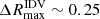 $ \Delta R^{\mathrm{IDV}}_{\mathrm{max}} \sim 0.25 $