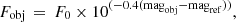 $$ \begin{aligned} F_{\rm obj}\,=\,F_0 \times 10^{(-0.4(\mathrm{mag}_{\rm obj}-\mathrm{mag}_{\rm ref}))}, \end{aligned} $$