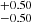 $ ^{+0.50}_{-0.50} $