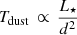 $$ \begin{aligned} T_{\rm dust}\,\propto \,\frac{L_{\star }}{d^{2}} \end{aligned} $$