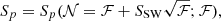 $$ \begin{aligned} S_p = S_p(\mathcal{N} =\mathcal{F} +S_{\rm SW}\sqrt{\mathcal{F} };\mathcal{F} ) \mathrm{,}\end{aligned} $$