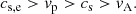$$ \begin{aligned} c_{\rm s,e} > v_{\rm p} > c_{\rm s} > v_{\rm A} . \end{aligned} $$