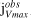 ${\rm{j}}_{V\max }^{obs}$