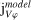 ${\rm{j}}_{{V_\varphi }}^{model}$