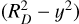 $\left( {R_D^2 - {y^2}} \right)$