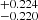 $ ^{+0.224}_{-0.220} $