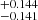 $ ^{+0.144}_{-0.141} $