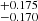 $ ^{+0.175}_{-0.170} $