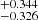 $ ^{+0.344}_{-0.326} $