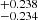 $ ^{+0.238}_{-0.234} $
