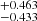 $ ^{+0.463}_{-0.433} $