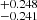 $ ^{+0.248}_{-0.241} $