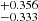 $ ^{+0.356}_{-0.333} $
