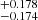 $ ^{+0.178}_{-0.174} $