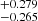 $ ^{+0.279}_{-0.265} $
