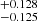 $ ^{+0.128}_{-0.125} $