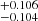 $ ^{+0.106}_{-0.104} $