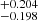 $ ^{+0.204}_{-0.198} $