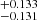 $ ^{+0.133}_{-0.131} $