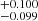 $ ^{+0.100}_{-0.099} $