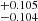 $ ^{+0.105}_{-0.104} $