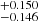 $ ^{+0.150}_{-0.146} $