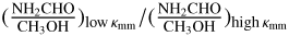 $\[\left(\frac{\mathrm{NH}_2 \mathrm{CHO}}{\mathrm{CH}_3 \mathrm{OH}}\right)_{\text {low } \kappa_{\mathrm{mm}}} /\left(\frac{\mathrm{NH}_2 \mathrm{CHO}}{\mathrm{CH}_3 \mathrm{OH}}\right)_{\text {high } \kappa_{\mathrm{mm}}}\]$