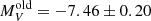 $ M_{V}^{\mathrm{old}}= -7.46\pm 0.20 $
