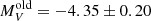 $ M_{V}^{\mathrm{old}}= -4.35 \pm 0.20 $