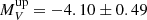 $ M_{V}^{\mathrm{up}}= -4.10 \pm 0.49 $