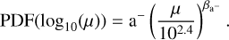 $\[\operatorname{PDF}\left(\log _{10}(\mu)\right)=\mathrm{a}^{-}\left(\frac{\mu}{10^{2.4}}\right)^{\beta_{\mathrm{a}^{-}}}.\]$