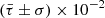 $ (\bar{\tau} \pm \sigma)\times 10^{-2} $