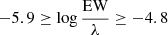 $ {-}5.9 \geq \log \frac{\mathrm{EW}}{\lambda} \geq -4.8 $