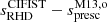 $ s_{\mathrm{RHD}}^{\mathrm{CIFIST}} - s_{\mathrm{presc}}^{\mathrm{M13, o}} $