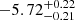 $ -5.72^{+0.22}_{-0.21} $