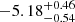 $ -5.18^{+0.46}_{-0.54} $