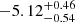 $ -5.12^{+0.46}_{-0.54} $