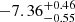 $ -7.36^{+0.46}_{-0.55} $