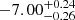 $ -7.00^{+0.24}_{-0.26} $