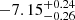 $ -7.15^{+0.24}_{-0.26} $