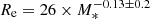 $ R_{\mathrm{e}}=26\times M_{*}^{-0.13\pm 0.2} $