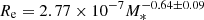$ R_{\mathrm{e}}=2.77\times 10^{-7} M_{*}^{-0.64\pm 0.09} $