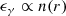 $$ \begin{aligned} \epsilon _\gamma \propto n(r) \end{aligned} $$