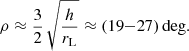 $$ \begin{aligned} \rho \approx \frac{3}{2} \, \sqrt{\frac{h}{r_{\rm L}}} \approx (19{-}27)\,\mathrm{deg}. \end{aligned} $$