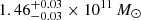 $ 1.46^{+0.03}_{-0.03} \times 10^{11}\,{M}_{\odot} $